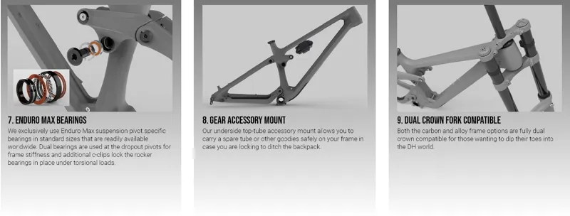 Transition Patrol Alloy MTB GX Complete Bike Raw-4